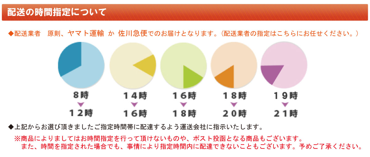 配送の日時・時間指定について（クロネコヤマト）