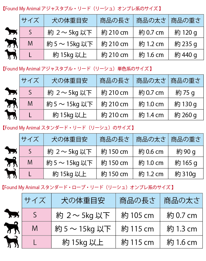 Found My Animal ファウンド マイ アニマル  リード 製品説明