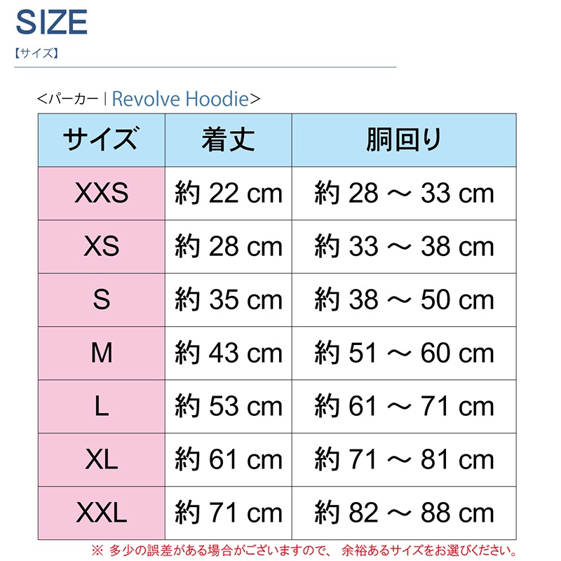 RC Motor Control サイズ表