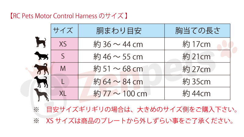 RC Motor Control サイズ表