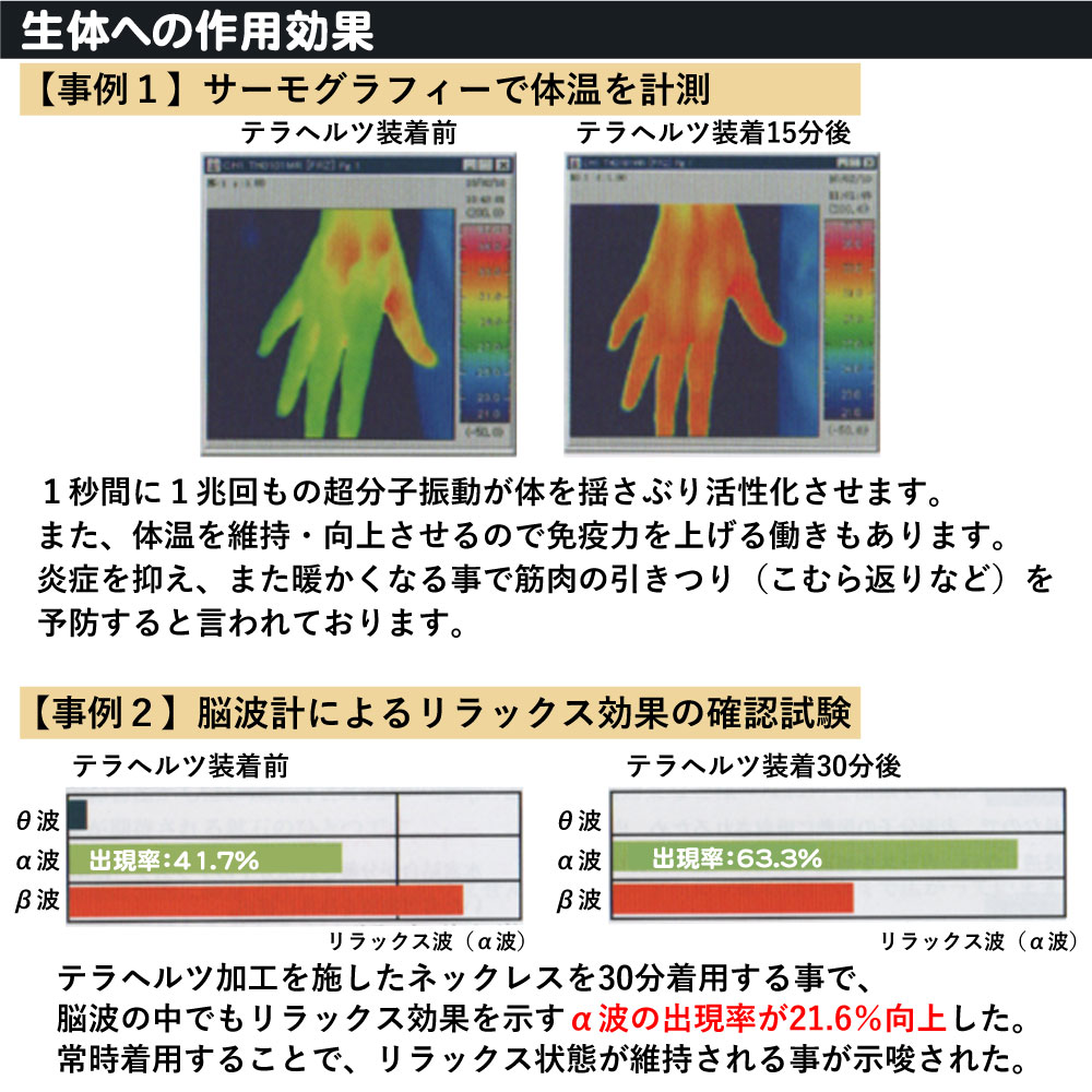 生体への作用効果