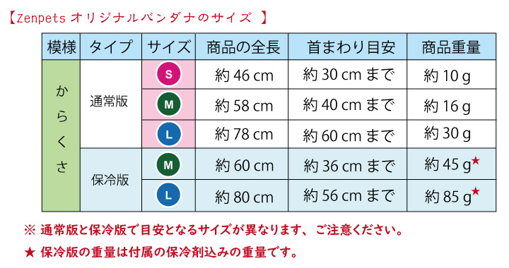 サイズ表